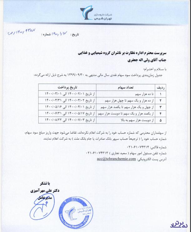 شتهران