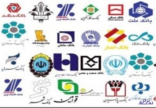 درجه ریسک ایران در حوزه های سیاسی ، اقتصادی و صنعت بانکداری