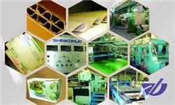 از کاهش ظرفیت صنایع مهریز تا مرز تعطیلی