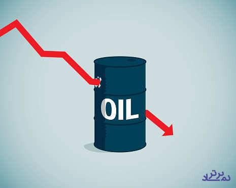 نفت در پایین‌ترین قیمت دو ماه اخیر ایستاد