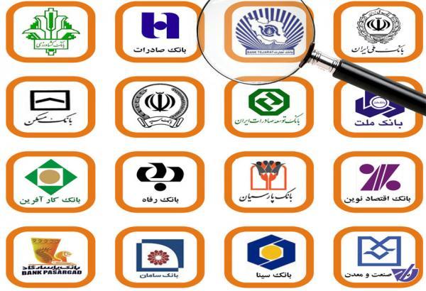 بانک‌ها امسال چقدر وام دادند؟