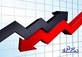 وضعیت تورم در کشورهای منطقه