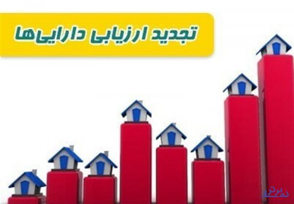 اولین رکورددار افزایش سرمایه برنامه تجدید ارزیابی دارایی ها داد