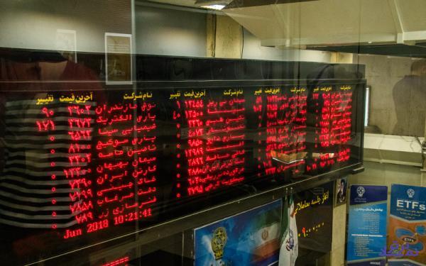 بورس ۸ ایستگاه کارگزاران و ۳۷ دسترسی سهامداران برخط را بست